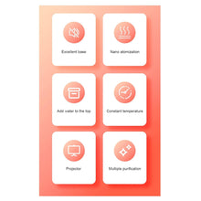 Star Night Light Projector Humidifier (300ml): Ultrasonic, LED Night Light, Kids Room